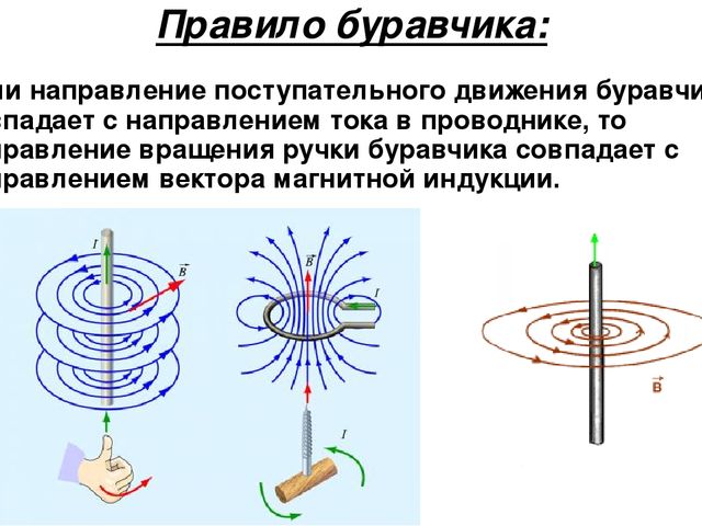 Бисекс В Армии