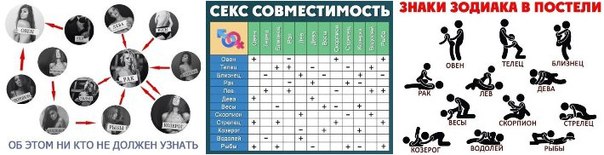 Сексуальная Совместимость Весов И Скорпионов