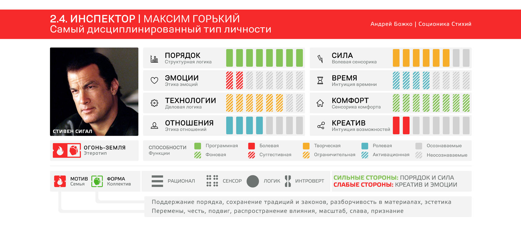 Порно Видео Онлайн Трансексуалка Бэйли Джей