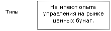 Выкуп Пая У Члена Спк