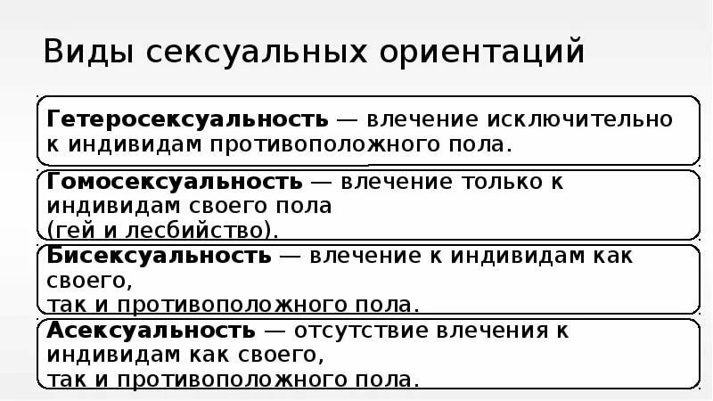 Скачать Реферат На Тему Сексуальная Ориентация Женщины И Мужчины