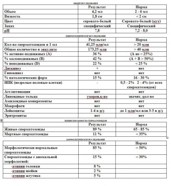 Скачать Фильм Ретро Порно Чичолина