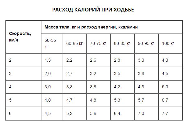 Трансексуал Трахается С Девушкай Блондинкой Орегинал