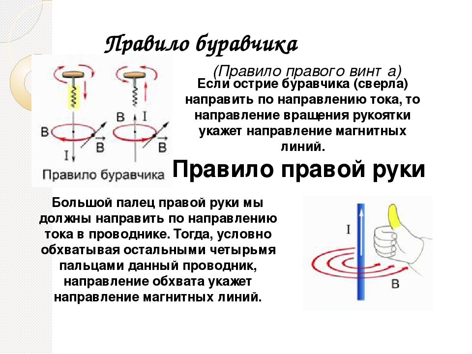 Сделать Буравчика Секс