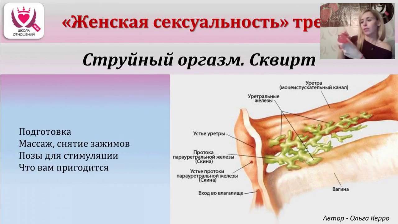 Как Достичь Струйного Оргазма