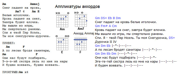 Ебало В Кровь Аккорды