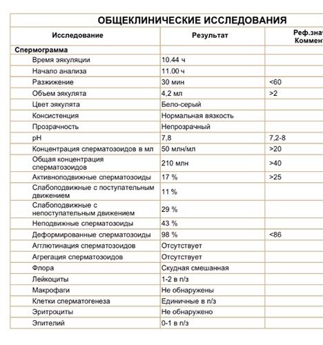 Восточные Танцы С Вагинальными Шариками