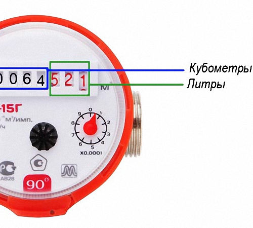 Водомеры Мерят В Литрах