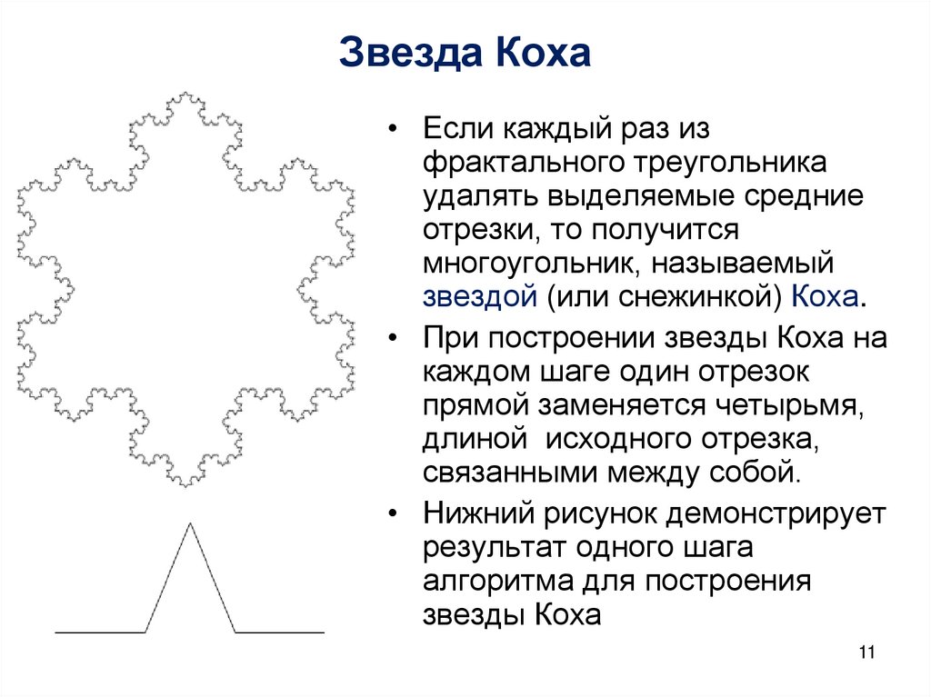 Общий Член Снежинки Коха