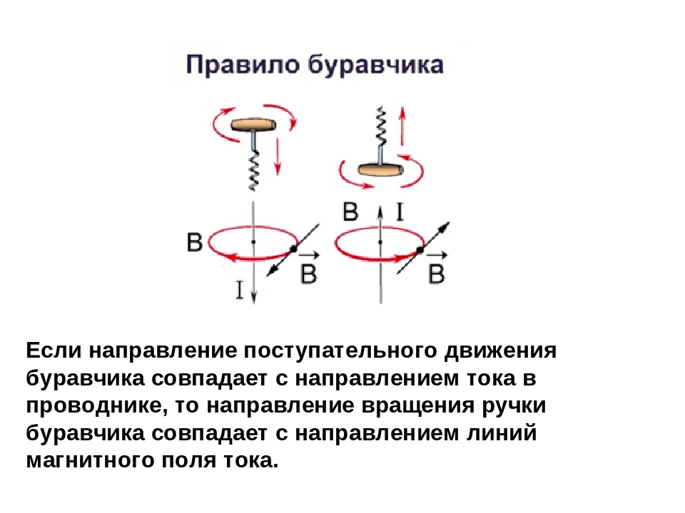 Сделать Буравчика Секс