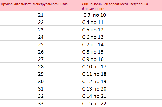 Гомосексуальный Садомазохизм