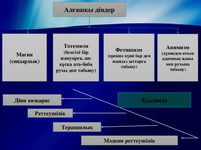 Транспорт Секс Вуайтеризм