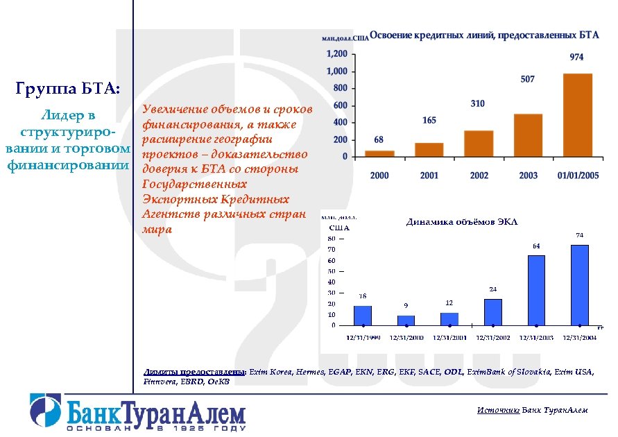 Порно Рекорды В Попку Длинным Членом До Живота