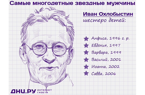 Излечим Ли Гомосексуализм