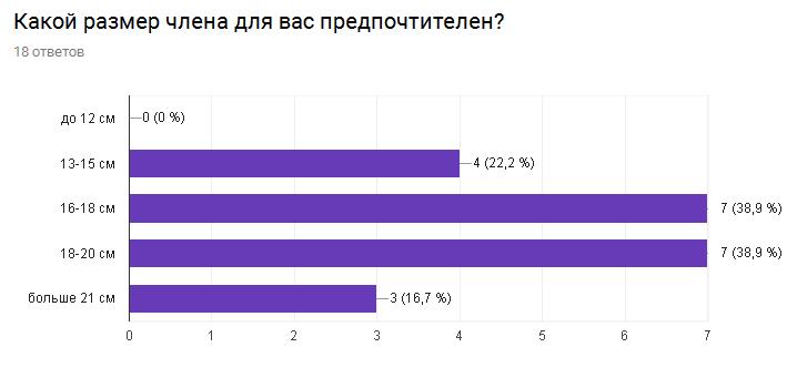 Гей Порно С Переодеванием