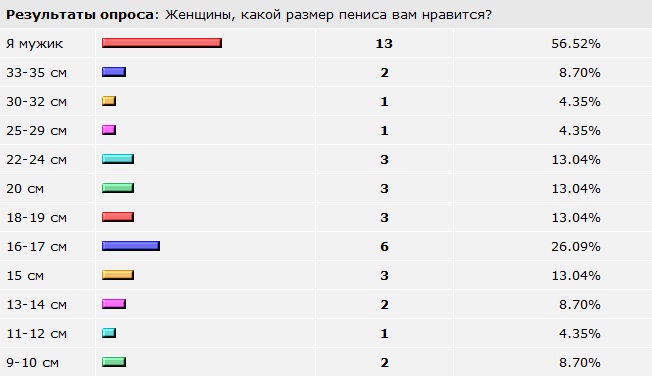 Порнофильм Скрытая Одержимость