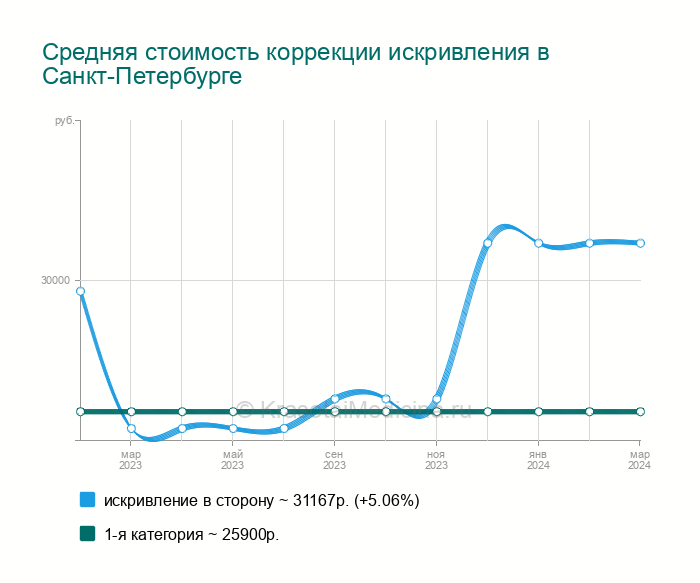 Порнуха С Толстыми Негритянками