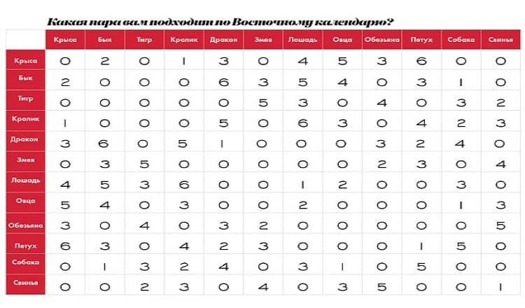 Массажистка Порно Рассказ