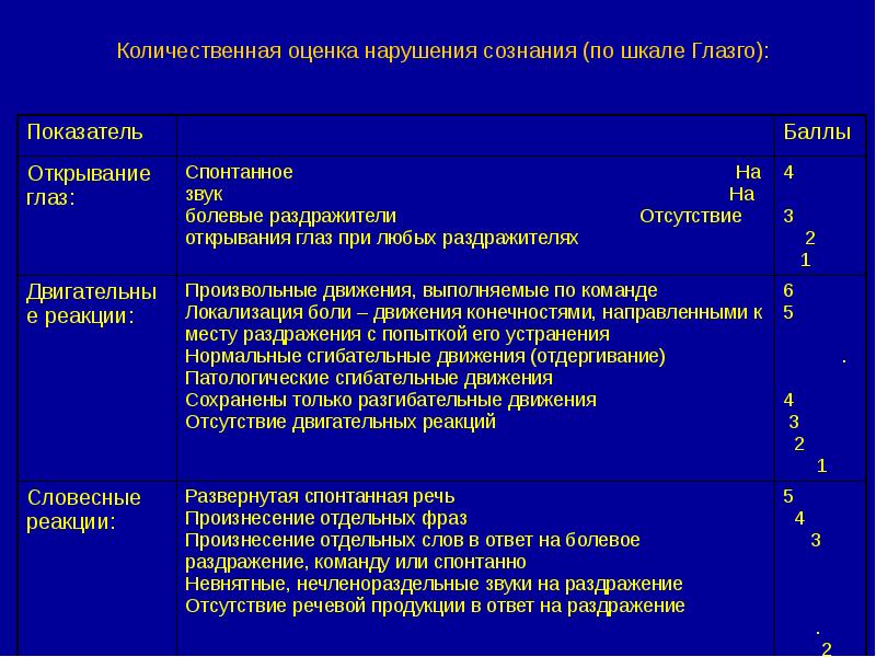 Порно Рассказы Проиграла В Карты