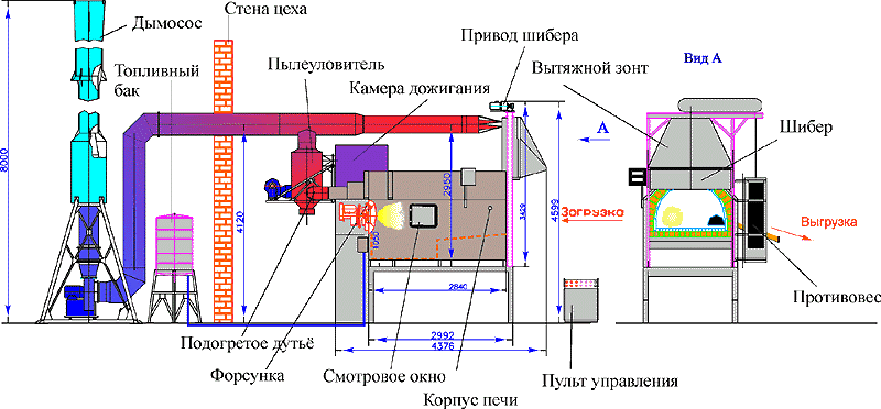 Старшая Сестра Лишает Невинности Своего Братишку