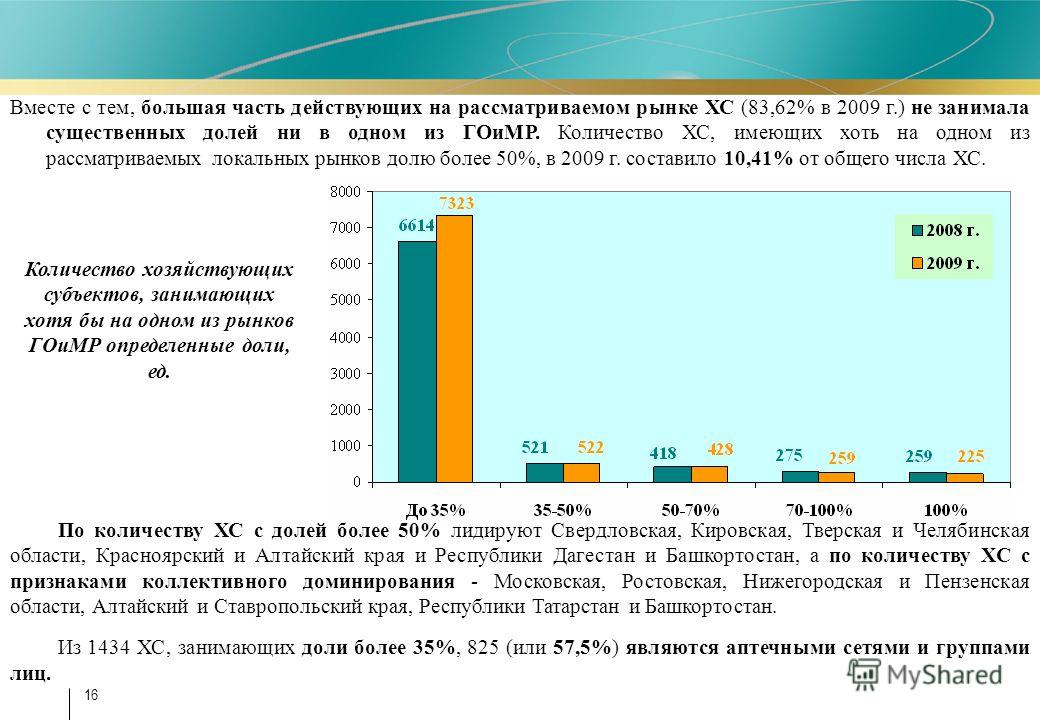 Порно Збитие Целки