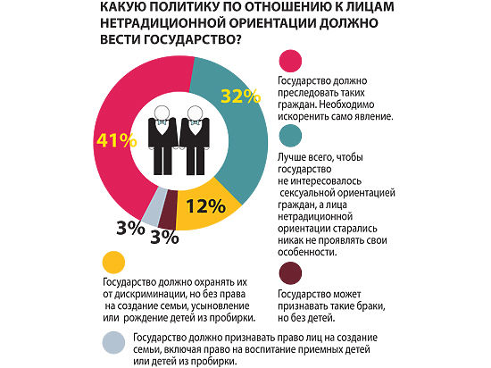 Порно Фильм Бисексуальная Черная Вечеринка