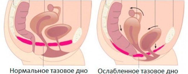 Неслабое Порно